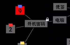 文字密室逃脱关卡模式6攻略