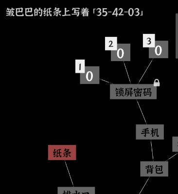 文字密室逃脱关卡模式6攻略