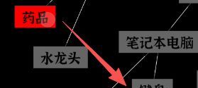 文字密室逃脱关卡模式6攻略