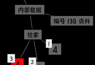 文字密室逃脱关卡模式6攻略