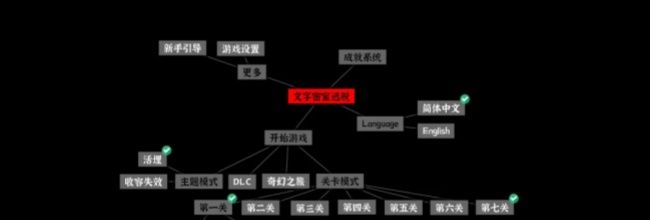 文字密室逃脱关卡模式6攻略