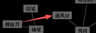 文字密室逃脱关卡模式7攻略