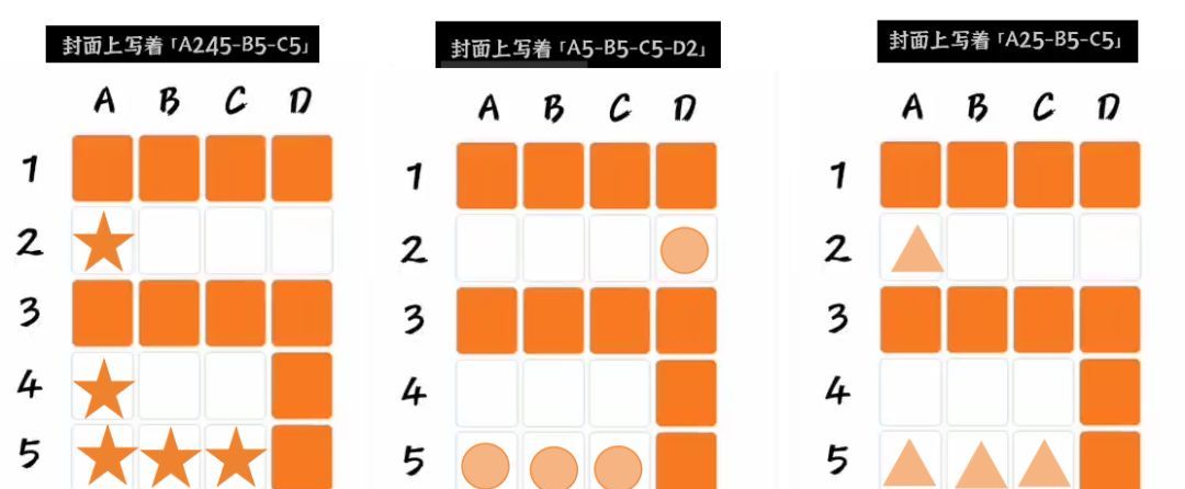 文字密室逃脱关卡模式7攻略