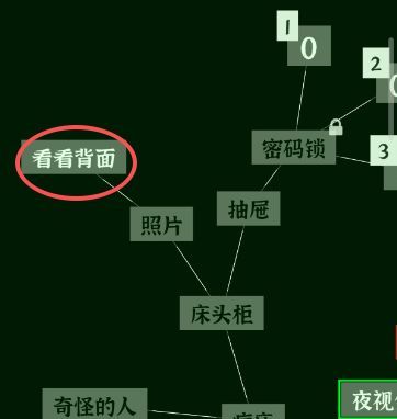 文字密室逃脱关卡模式7攻略