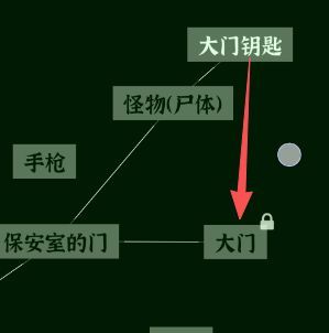 文字密室逃脱关卡模式7攻略