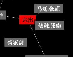文字密室逃脱：奇幻之旅图文攻略