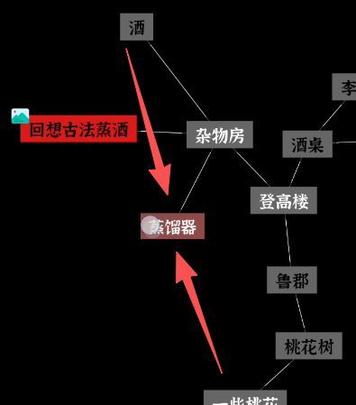 文字密室逃脱：奇幻之旅图文攻略