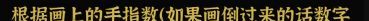 文字密室逃脱：奇幻之旅图文攻略