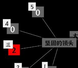 文字密室逃脱：奇幻之旅图文攻略