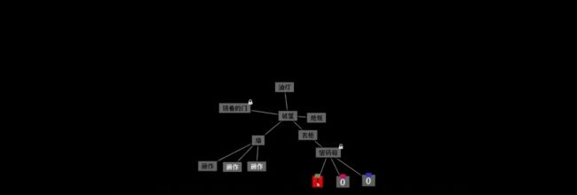 文字密室逃脱:奇幻之旅图文攻略