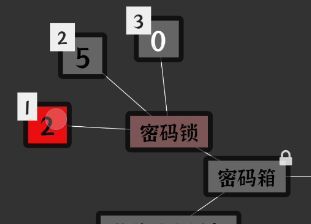 文字密室逃脱：主题模式“活埋”解谜攻略