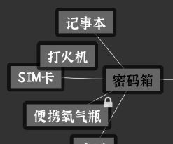 文字密室逃脱：主题模式“活埋”解谜攻略