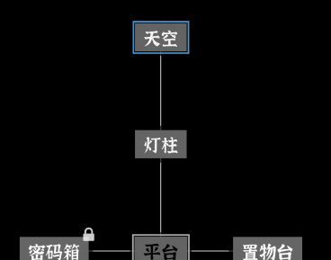 文字密室逃脱：主题模式“坠落”图文攻略