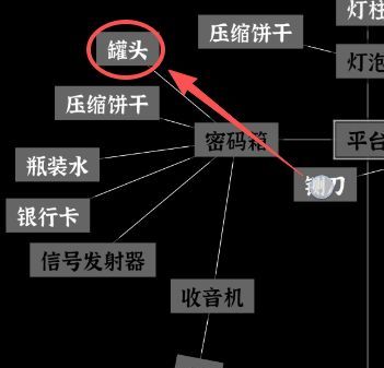 文字密室逃脱：主题模式“坠落”图文攻略