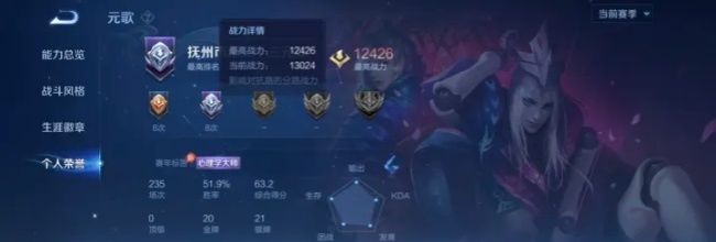 王者荣耀元歌通用对局出装