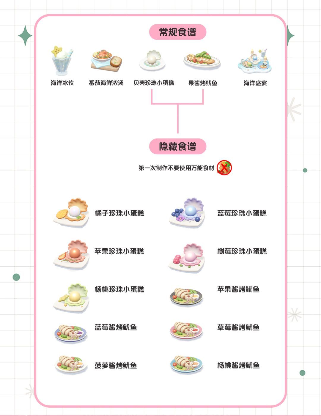 心动小镇最新21个食谱攻略