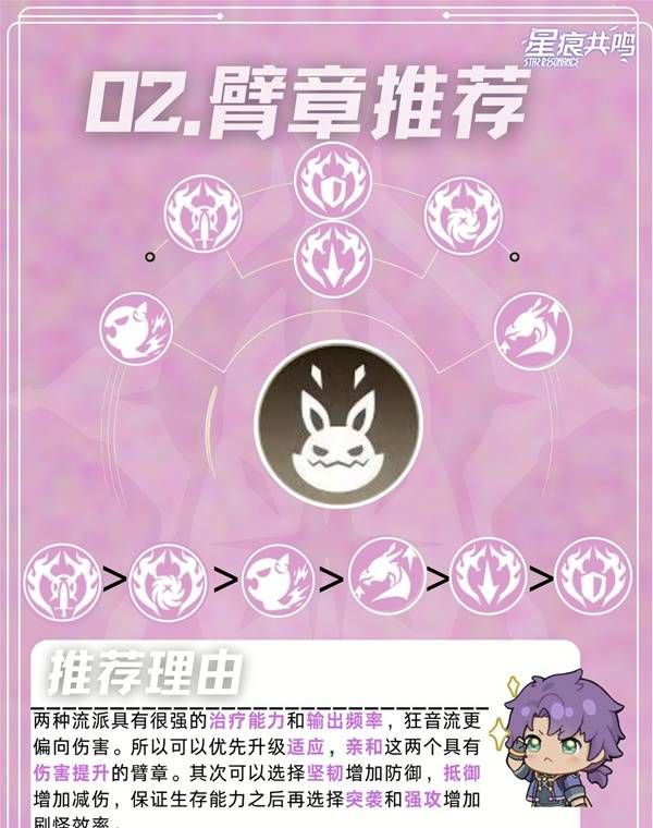 星痕共鸣灵魂乐手狂音流玩法攻略