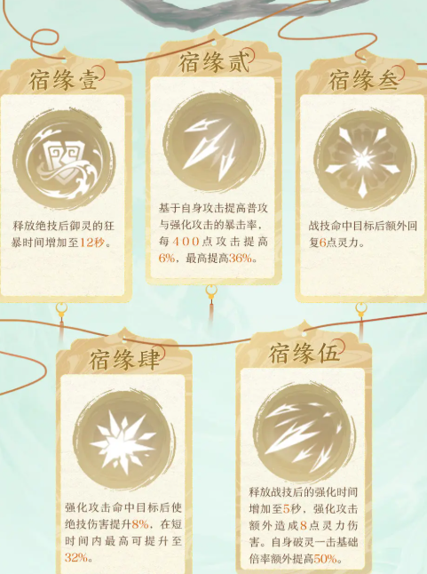 《仙剑世界》云天河技能介绍