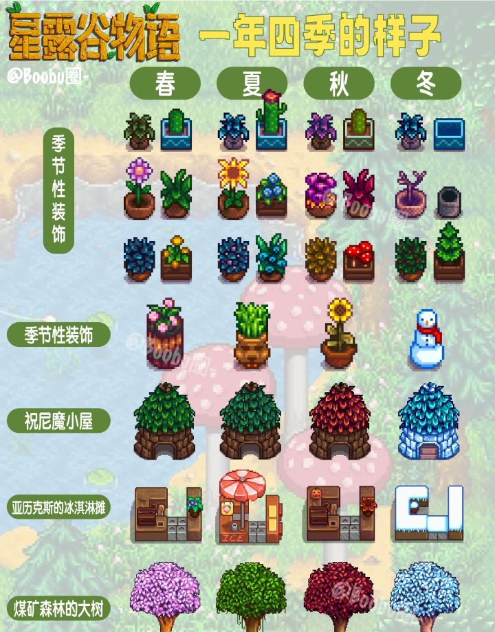 《星露谷物语》一年四季区别