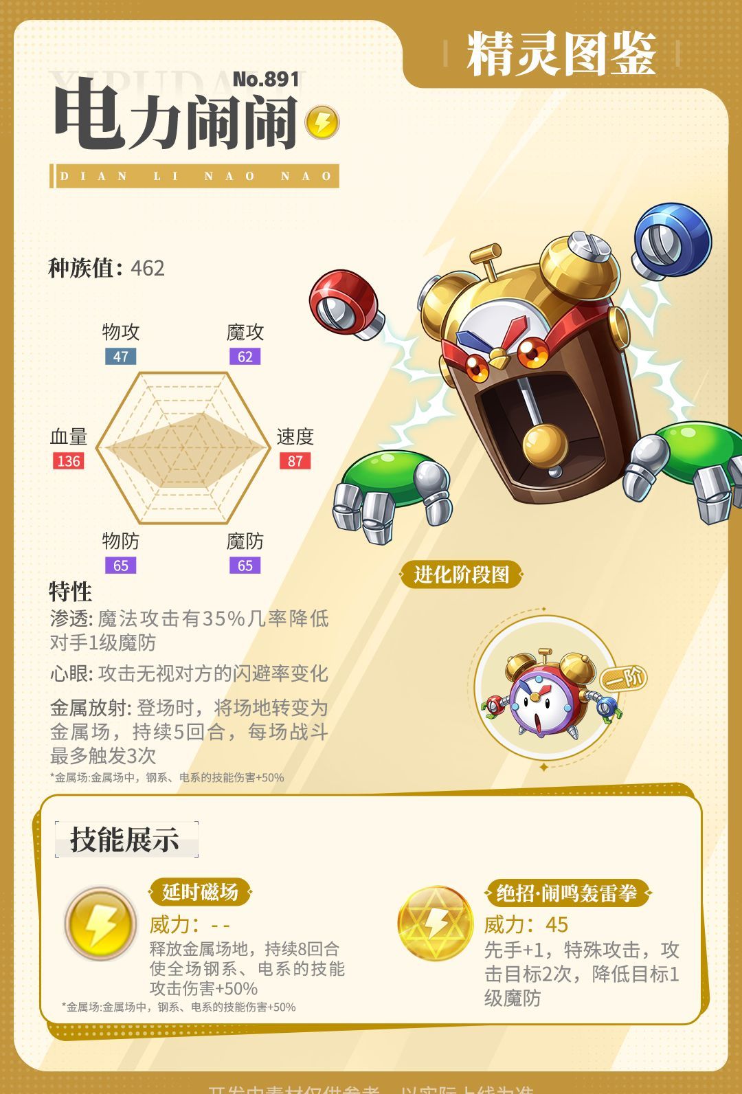 《西普大陆》电力闹闹技能介绍