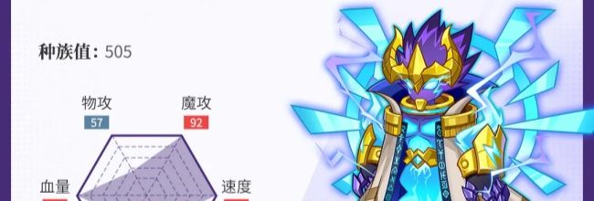 《西普大陆》幻夜妖帝精灵介绍