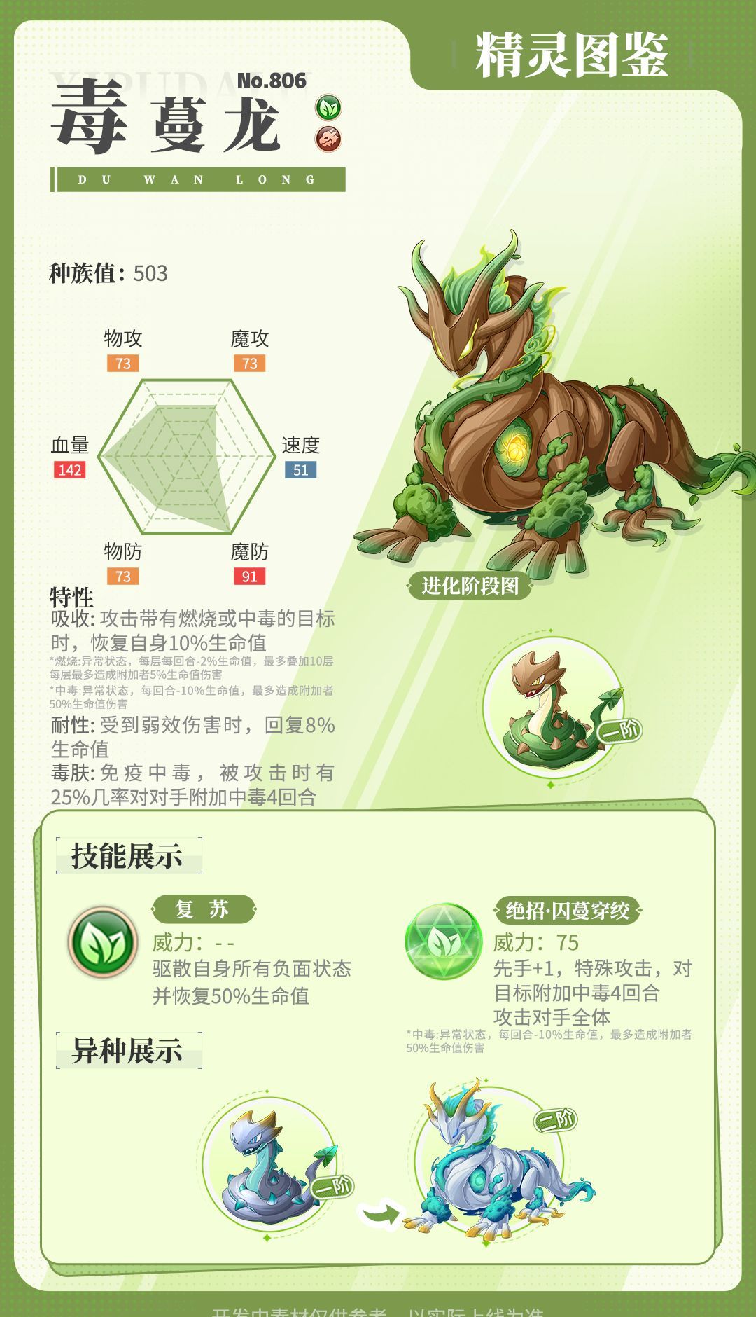 《西普大陆》精灵图鉴：毒蔓龙