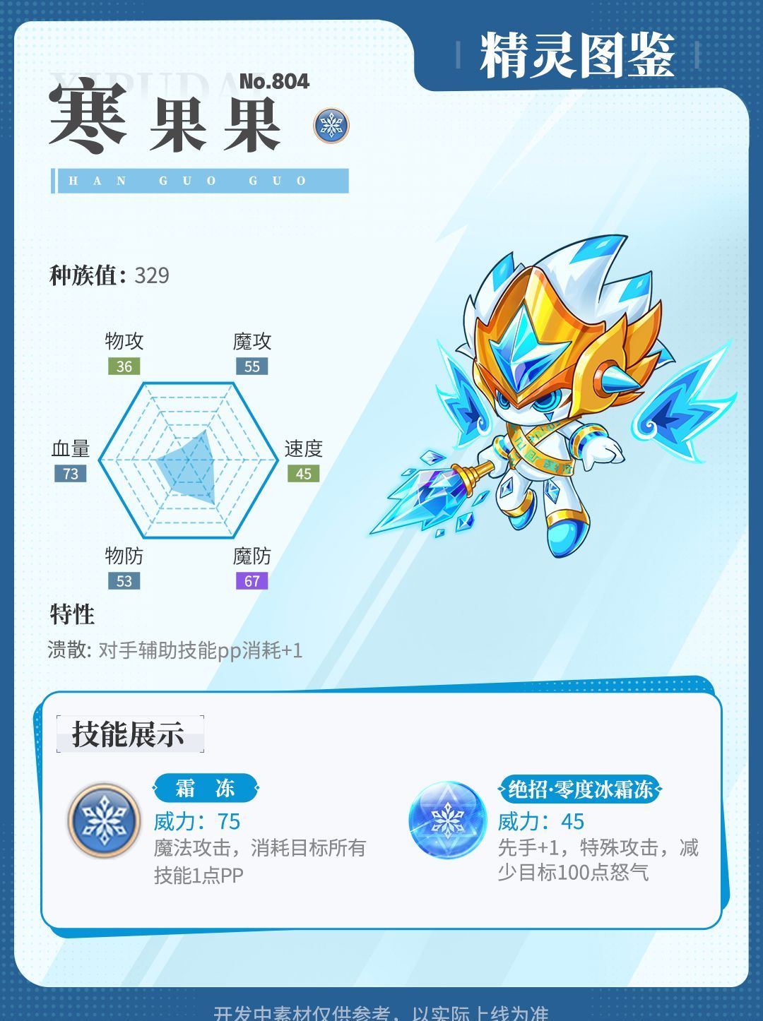 《西普大陆》精灵图鉴：寒果果