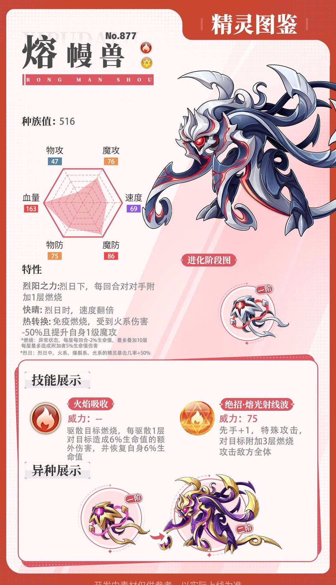 《西普大陆》熔幔兽精灵介绍