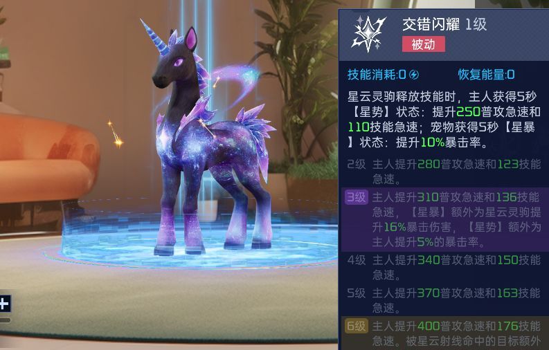 星球：重启星云灵驹技能属性一览