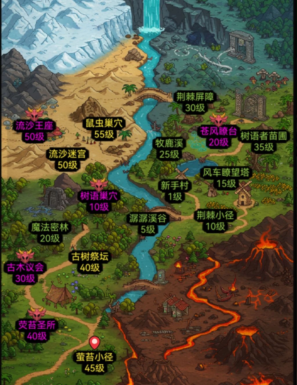 《像素冒险村》25-40地图阶段技能推荐