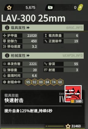 雪松萌新入门指南