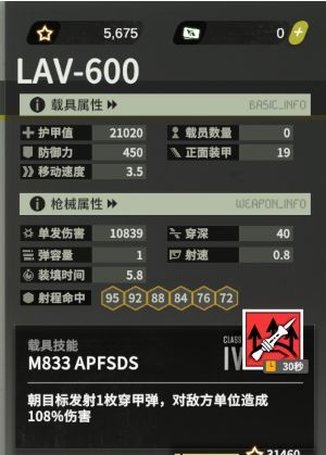 雪松萌新入门指南