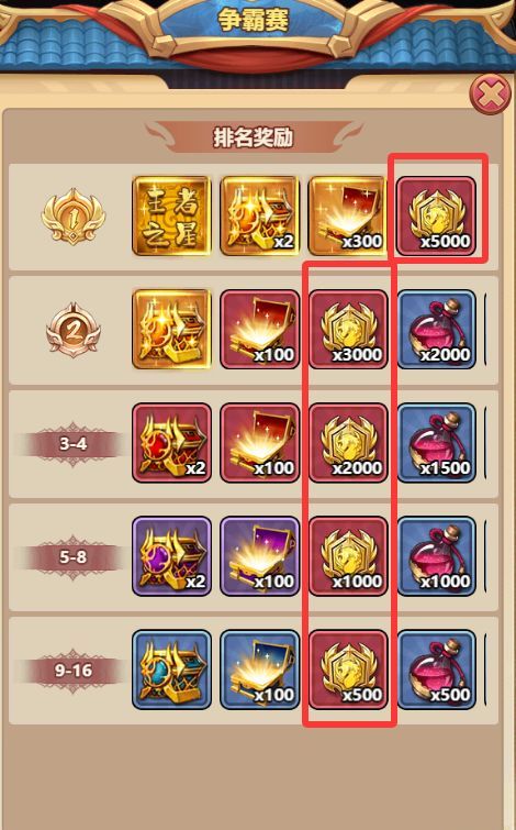 小小武神宝物获取攻略