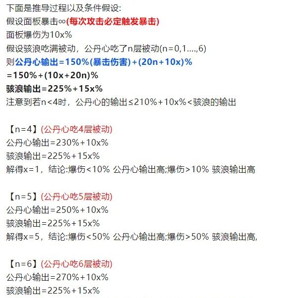 咸鱼之王诸葛三核阵容推荐