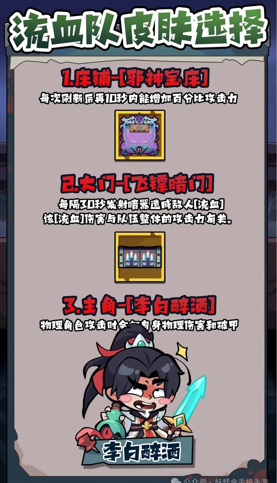 妖怪金手指流血队阵容搭配攻略