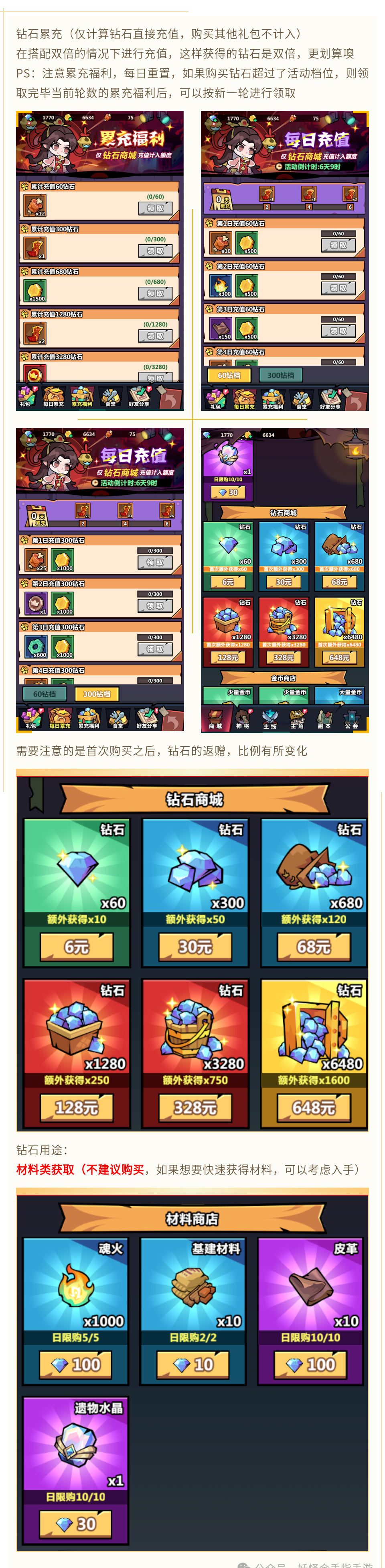 妖怪金手指新手入门攻略