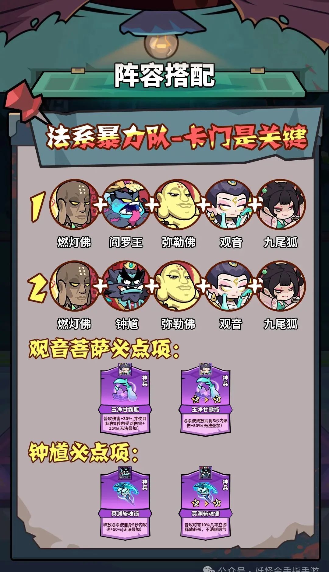 妖怪金手指灼烧队阵容搭配攻略
