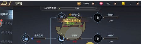 《永恒徽章》科技研究攻略