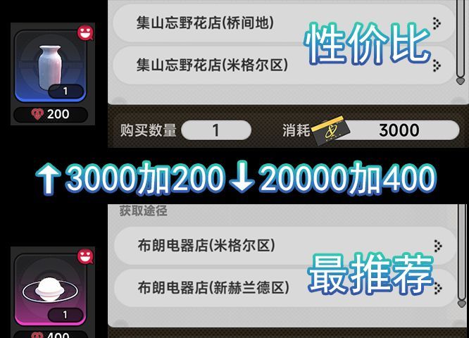 《异环》角色好感度送礼推荐