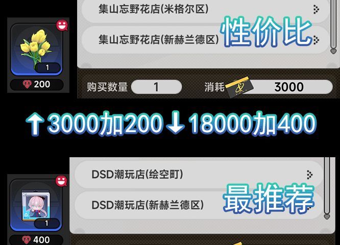 《异环》角色好感度送礼推荐