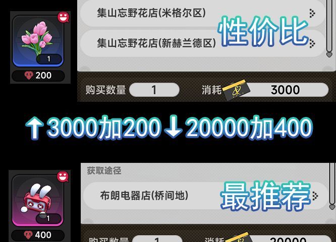 《异环》角色好感度送礼推荐