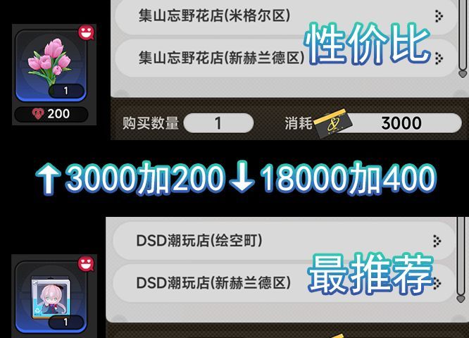 《异环》角色好感度送礼推荐