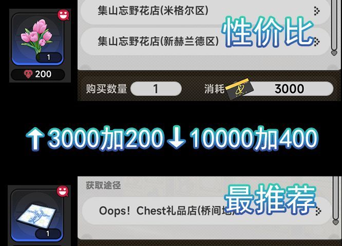 《异环》角色好感度送礼推荐