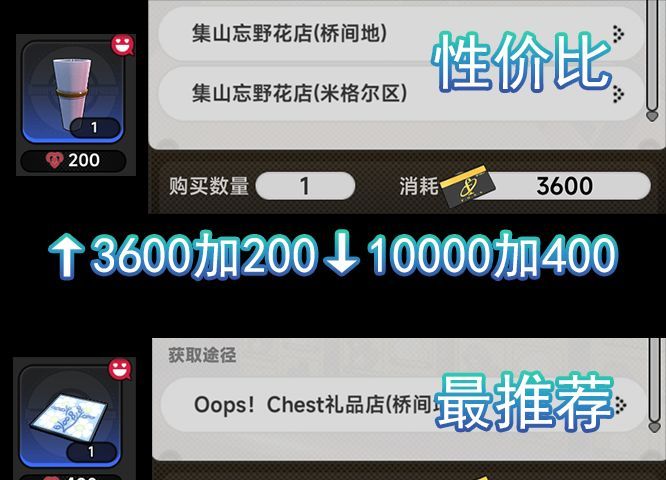 《异环》角色好感度送礼推荐