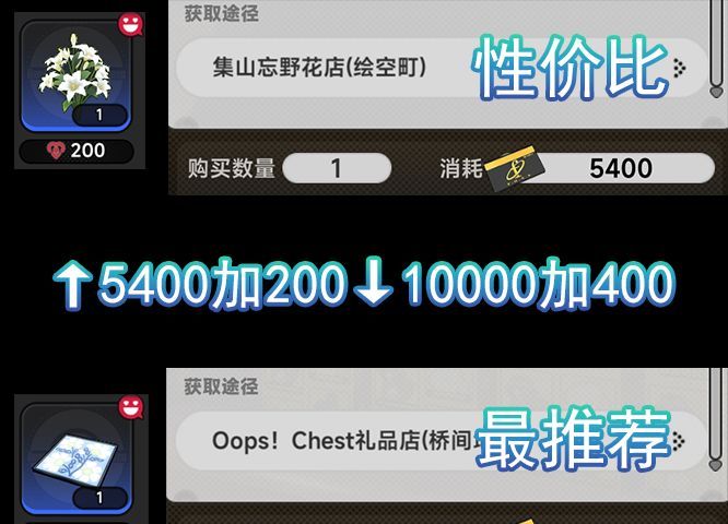 《异环》角色好感度送礼推荐