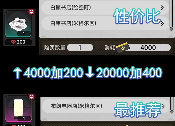 《异环》角色好感度送礼推荐