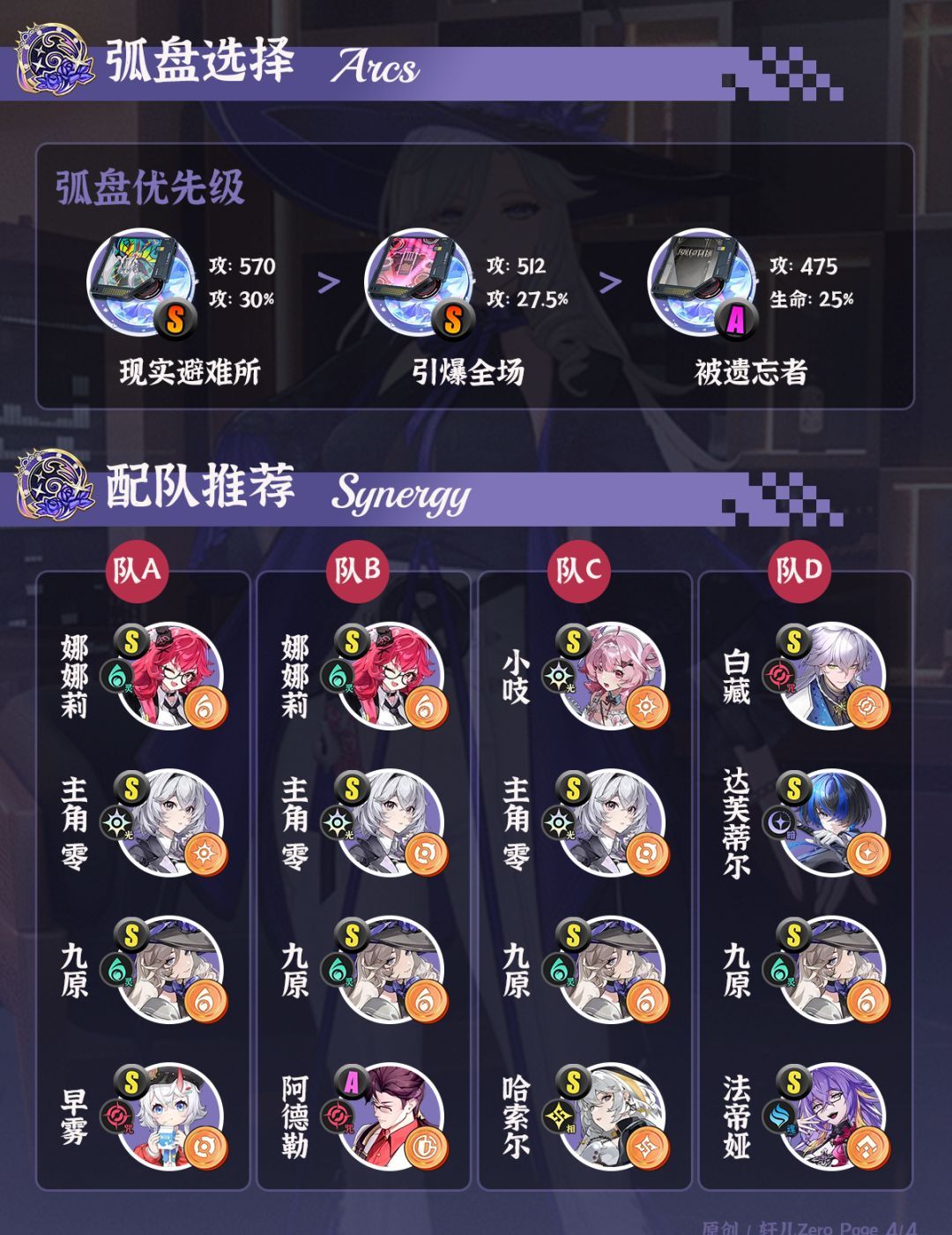 异环V1.0九原培养攻略