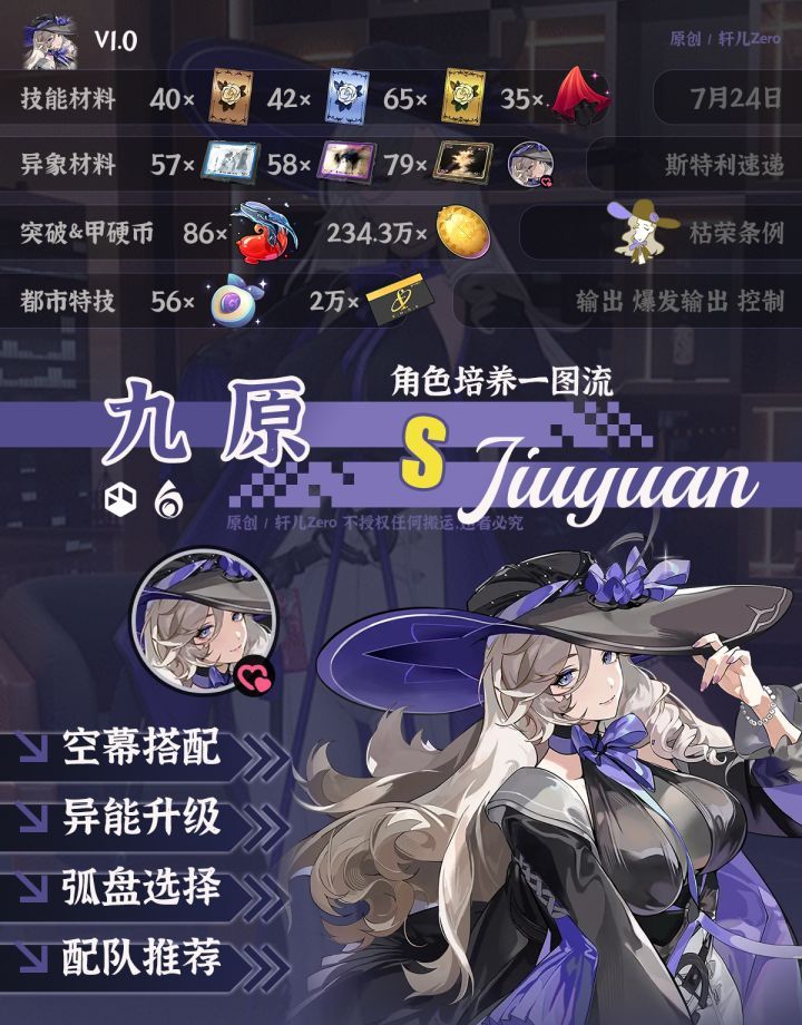 异环V1.0九原培养攻略