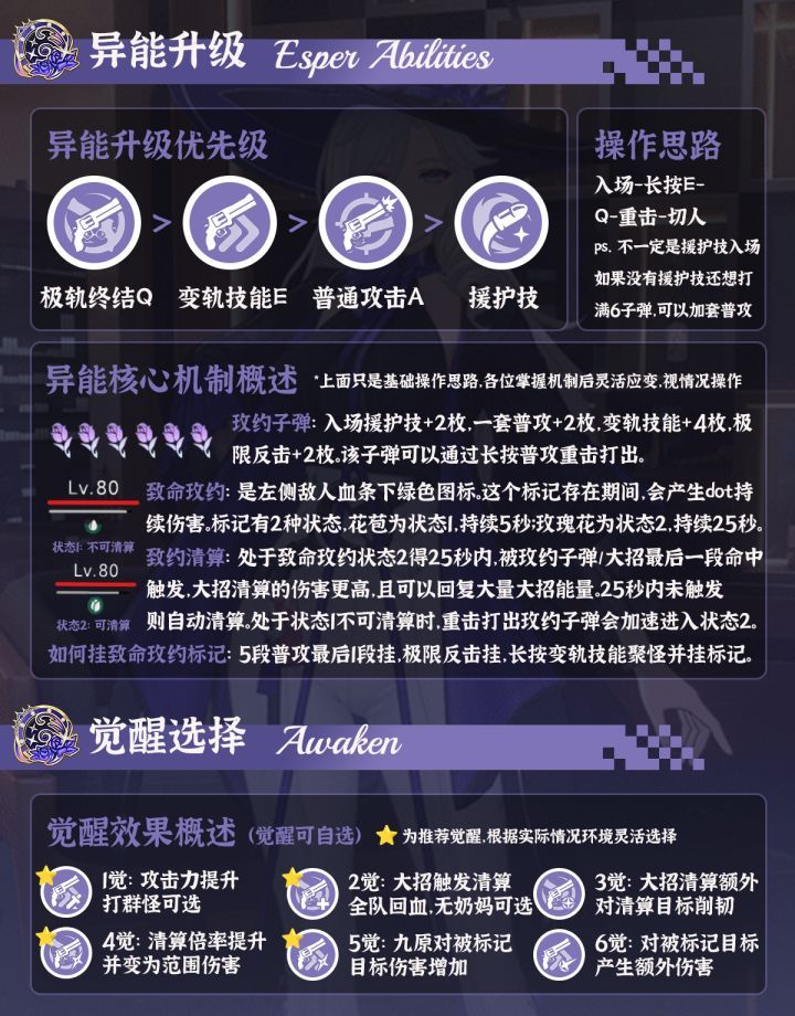 异环V1.0九原培养攻略