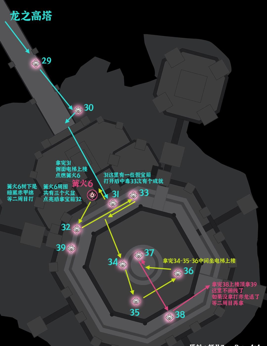  异环V1.2赤龙古堡具体收集位置一览